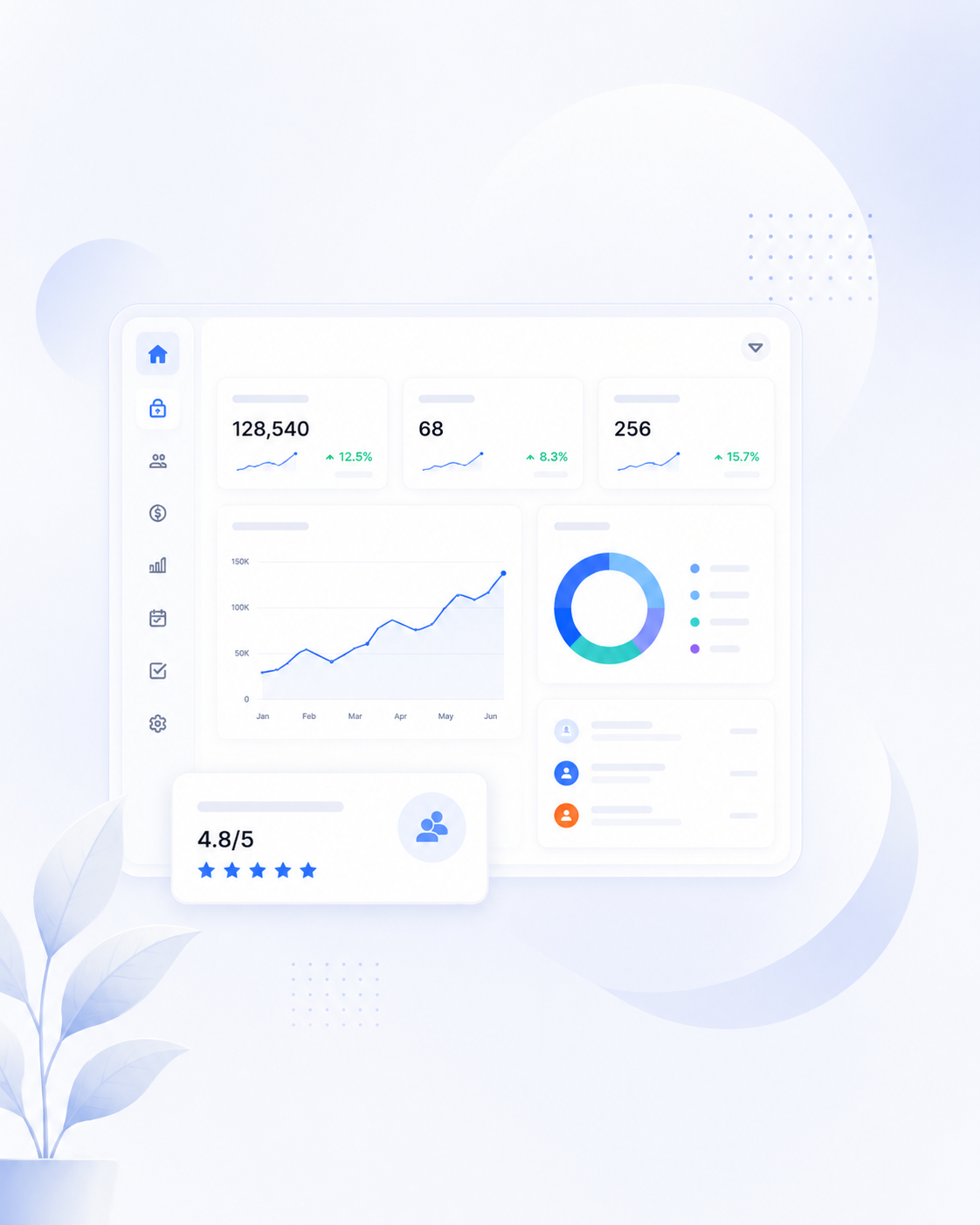 CRM Online dashboard